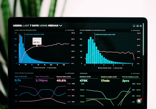 Analytics Dashboard